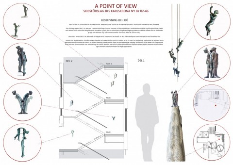 A Point of View